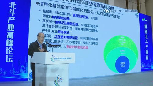 讓天邊的北斗成為身邊的北斗 院士專家共議深化北斗應(yīng)用技術(shù)推廣